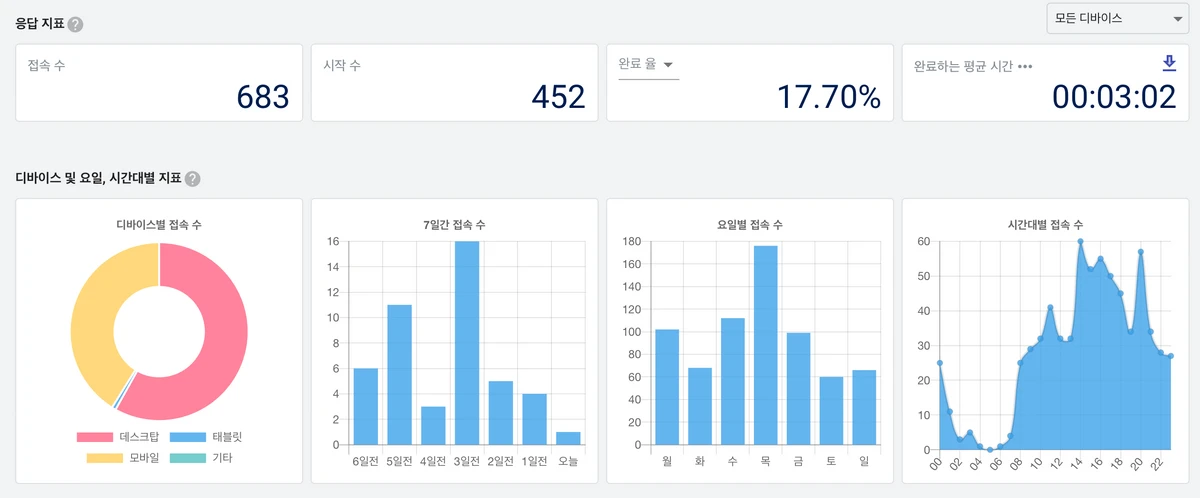 리스토베이 스크린샷 3