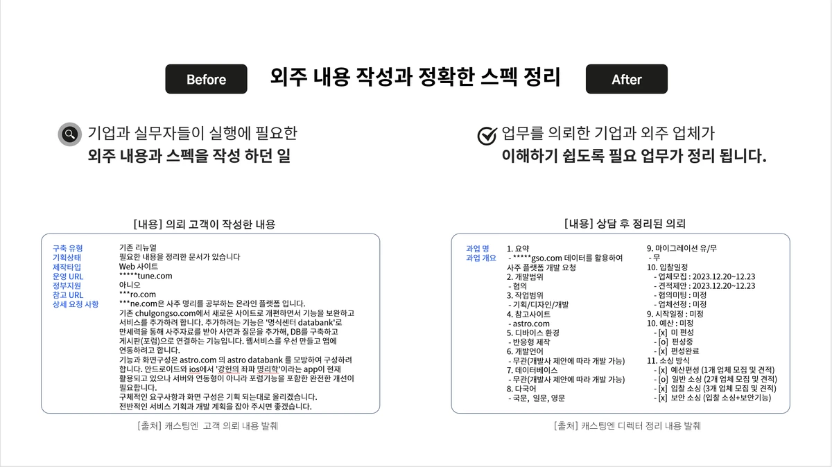 캐스팅엔 스크린샷 3