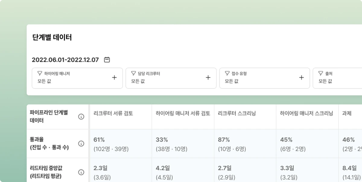 위하이어 스크린샷 3