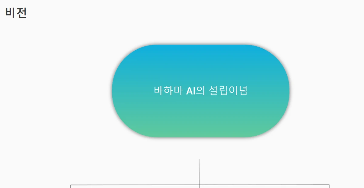 바하마 AI 스크린샷 3