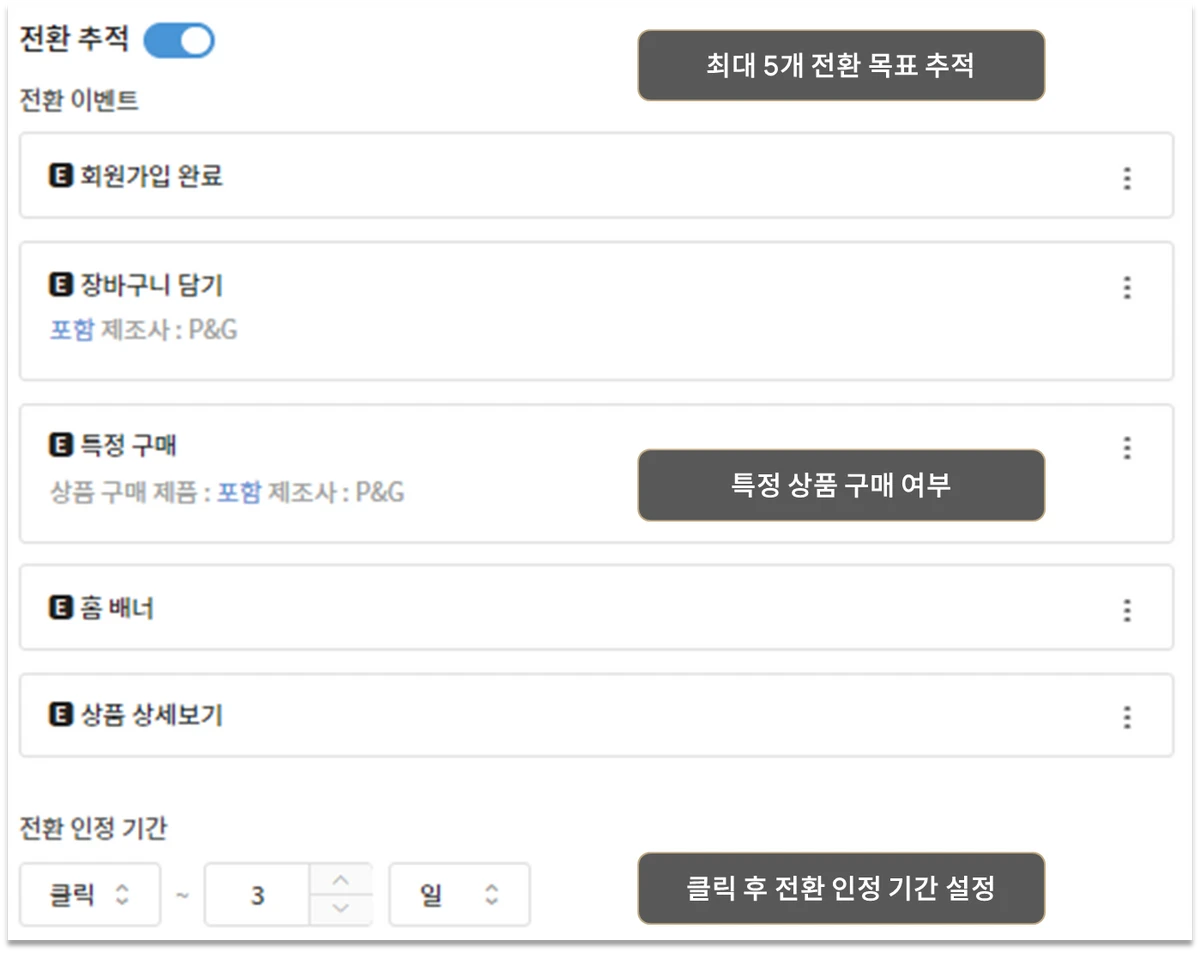 스피어 애널리틱스 스크린샷 3