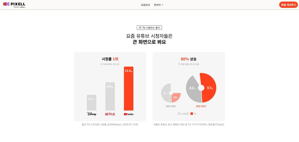 픽셀 디테일러 스크린샷 2