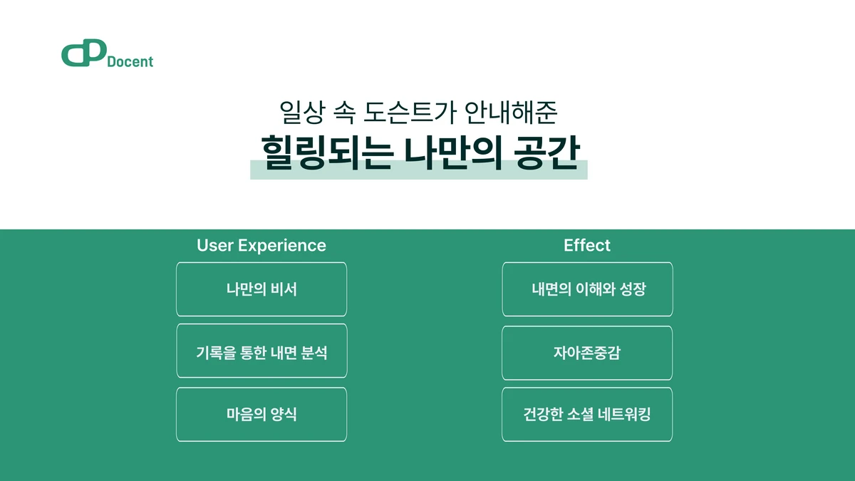 Docent 스크린샷 1