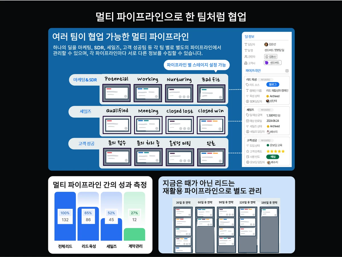 트래킷 스크린샷 5
