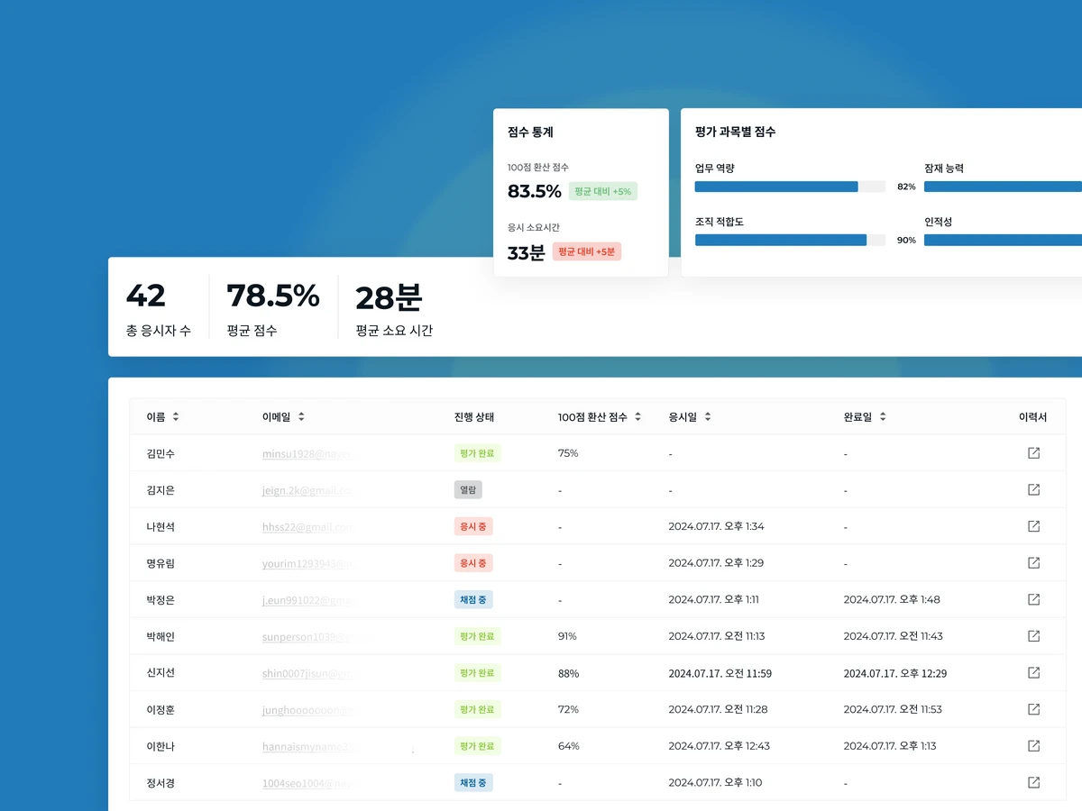 레드롭 스크린샷 3
