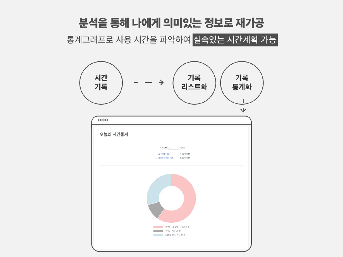 Being 스크린샷 3