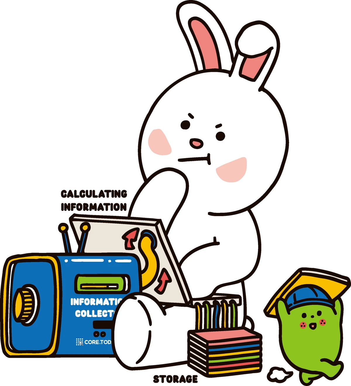코어닷투데이 스크린샷 2
