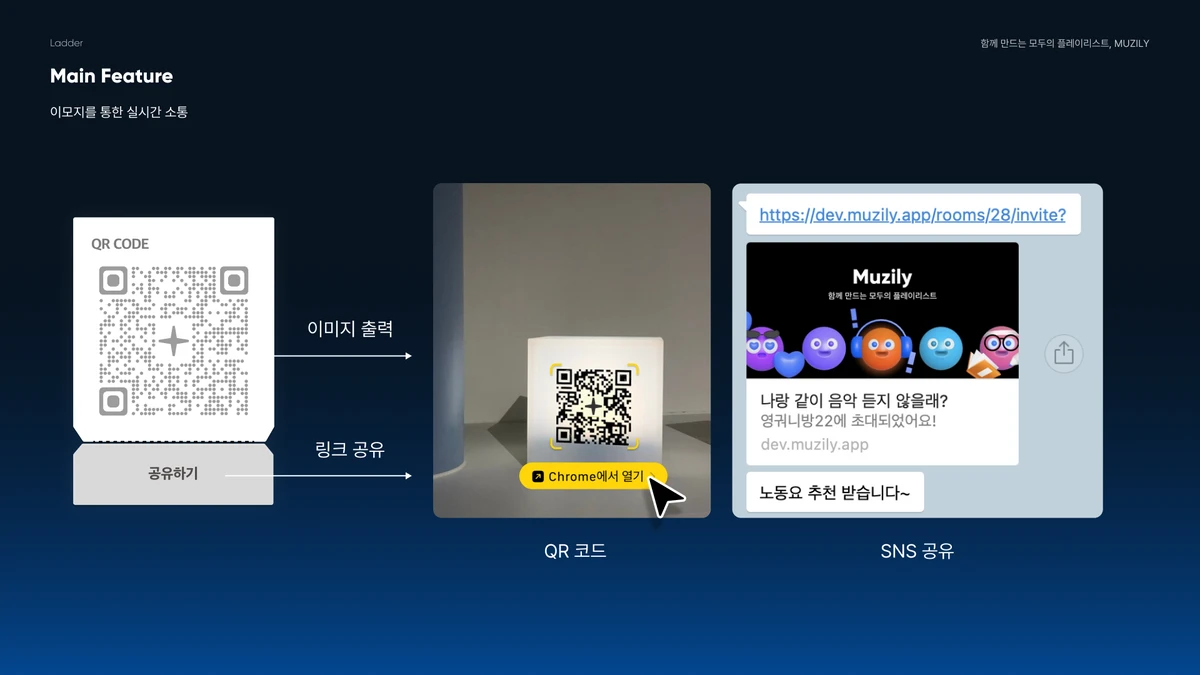 뮤즐리 Muzily 스크린샷 4