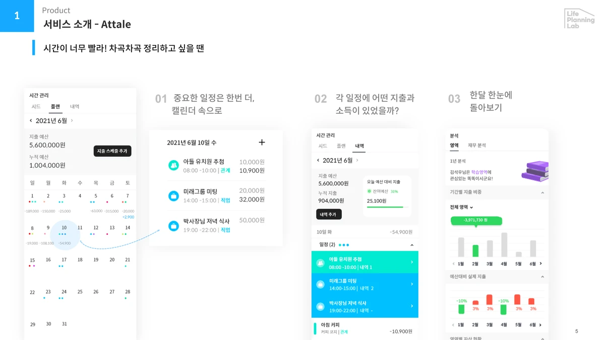 어테일 Attale 스크린샷 2