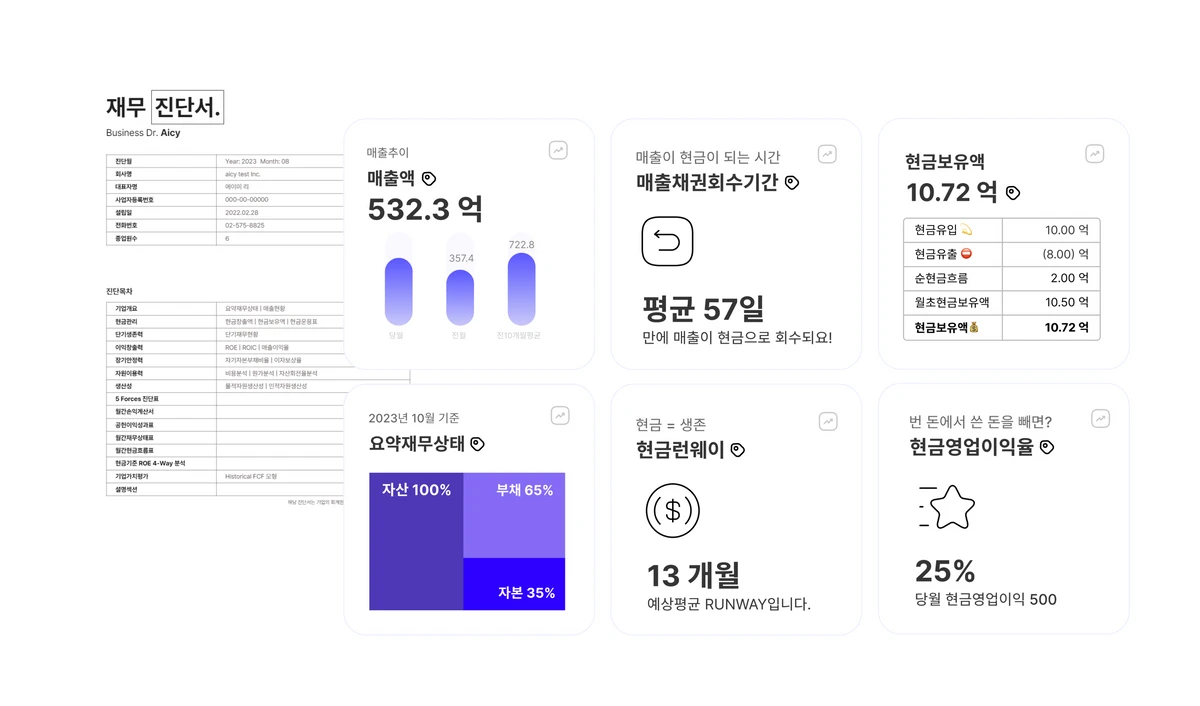 아이씨주식회사 스크린샷 1