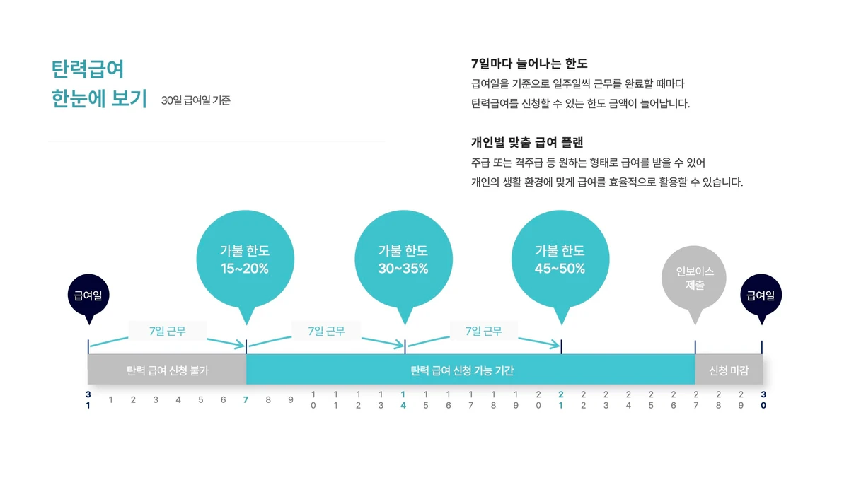 땡쓰 스크린샷 2
