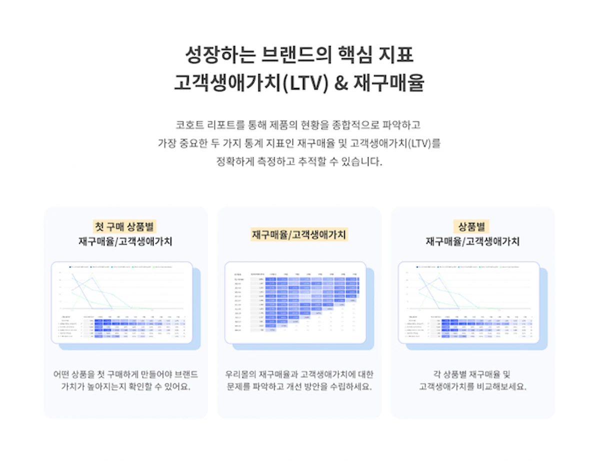 라플라스 애널리틱스 스크린샷 2