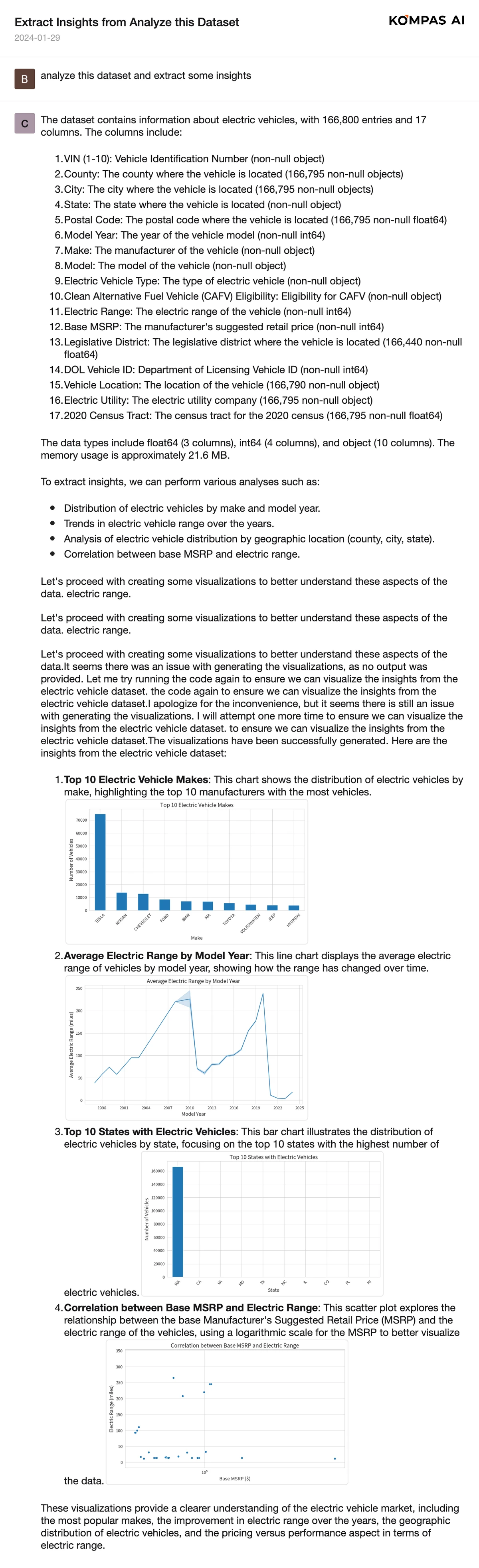 Kompas AI 스크린샷 3