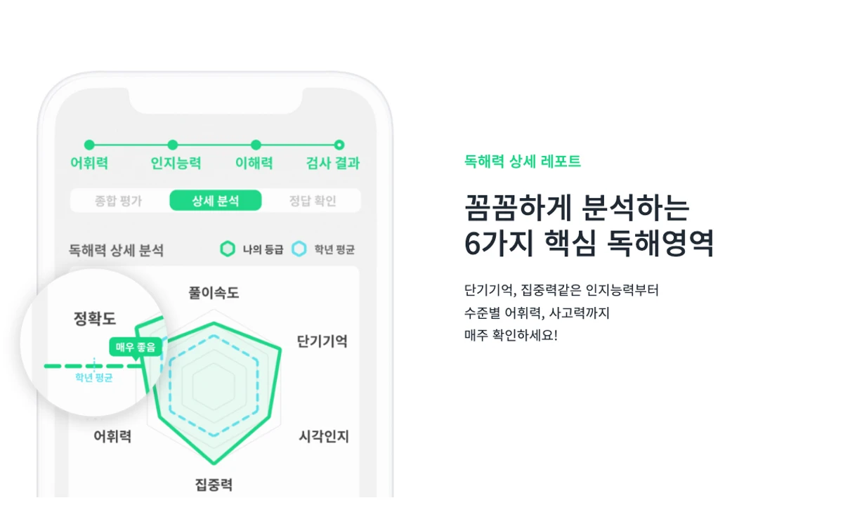 레서 스크린샷 2
