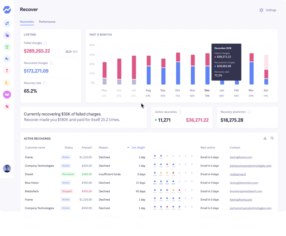 Baremetrics 스크린샷 3