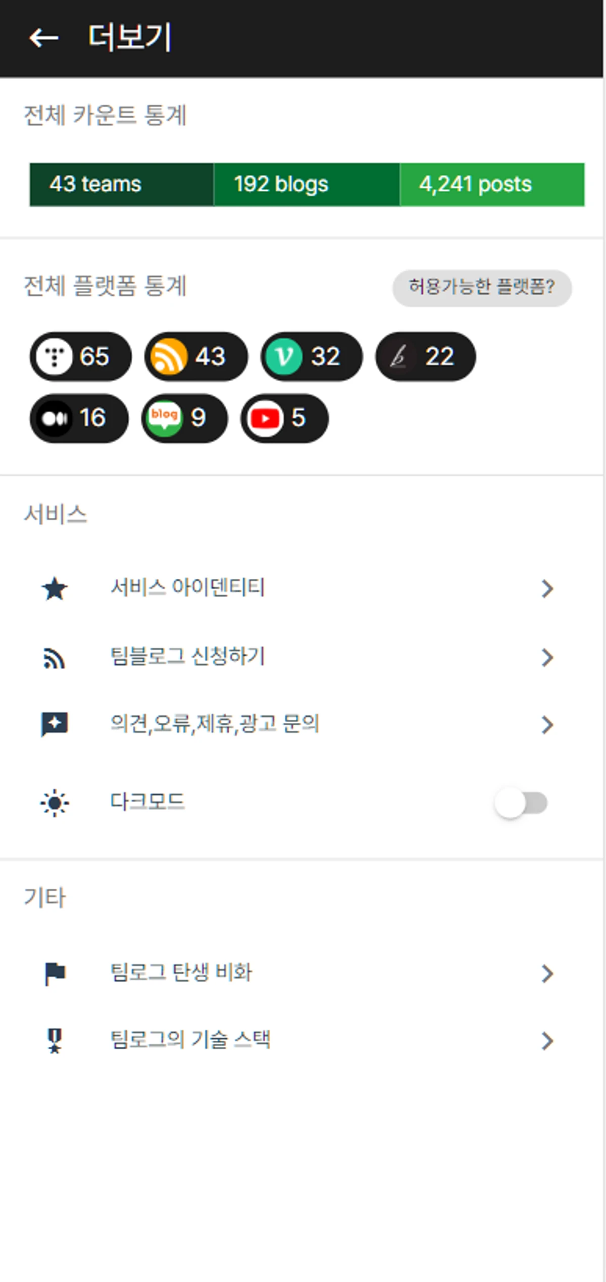 팀로그 teamlog 스크린샷 5