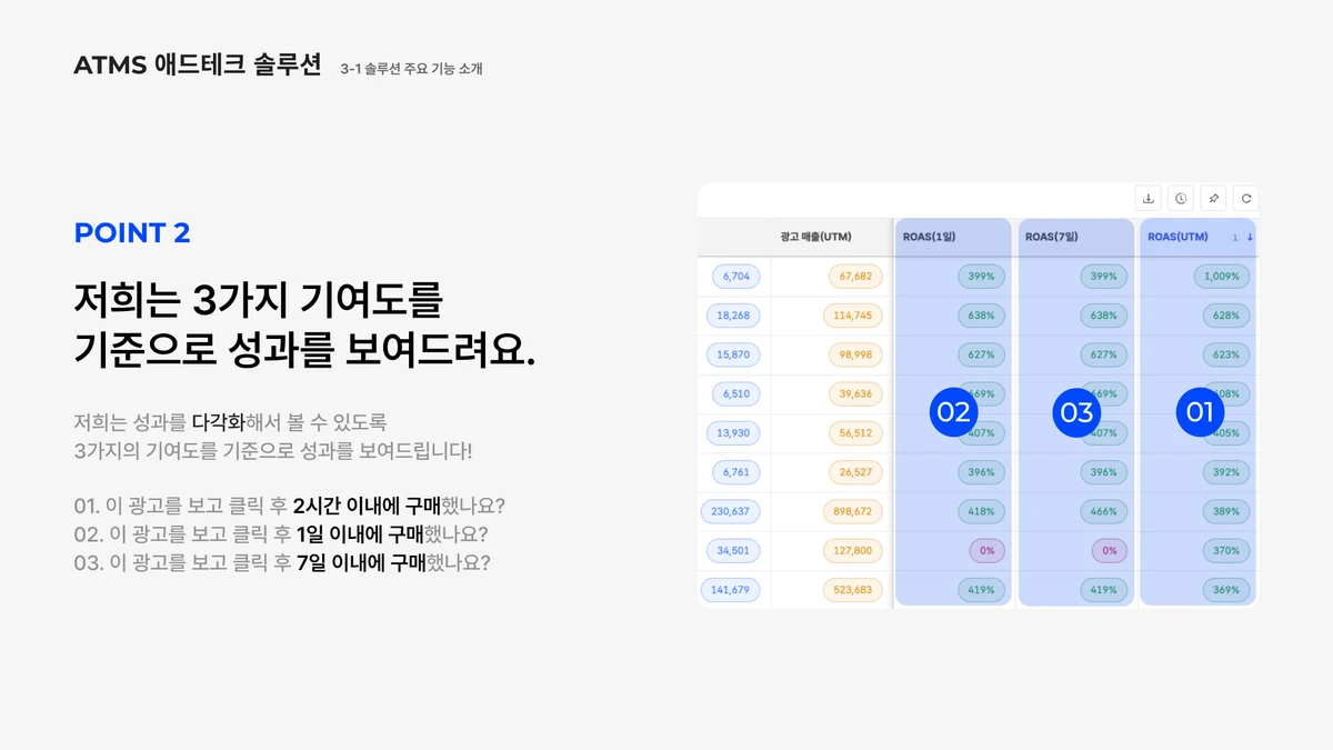 ATMS 스크린샷 3