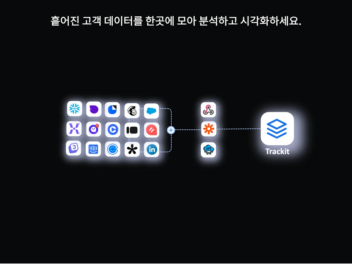 고객 데이터 통합 및 시각화 툴 트래킷 스크린샷 1