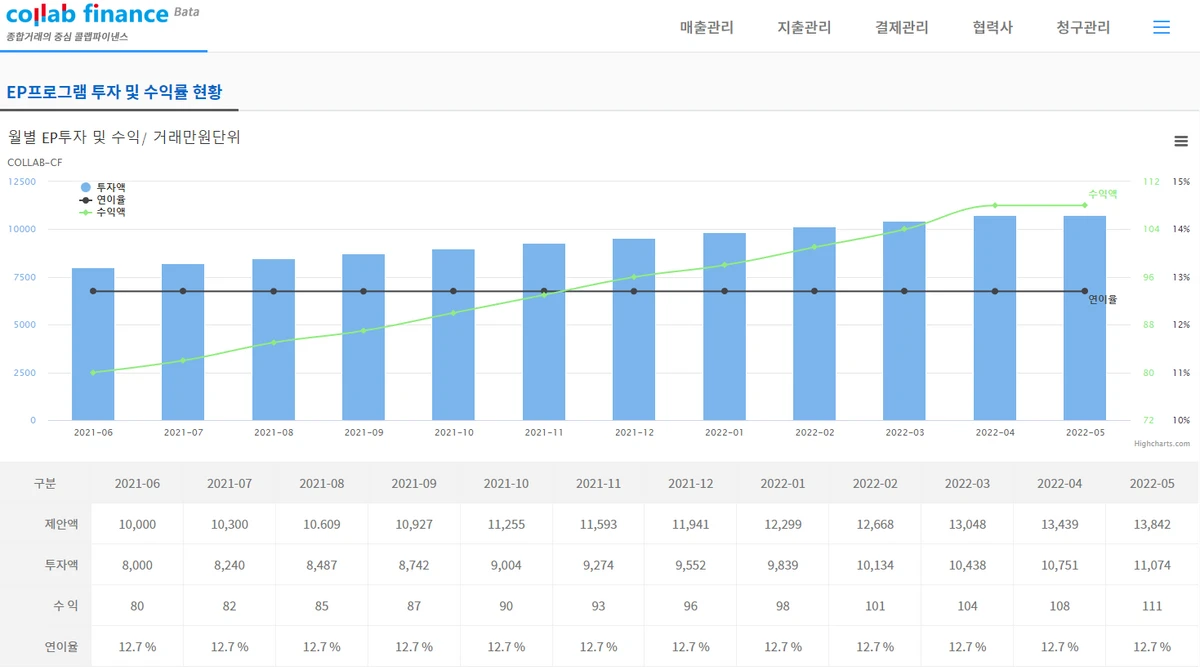콜랩 스크린샷 1