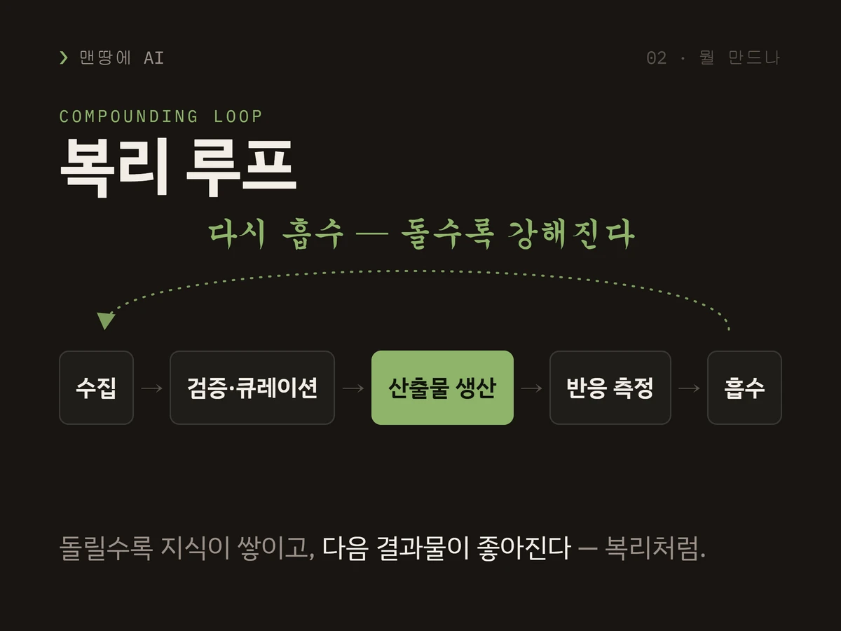 맨땅에 AI 스크린샷 3