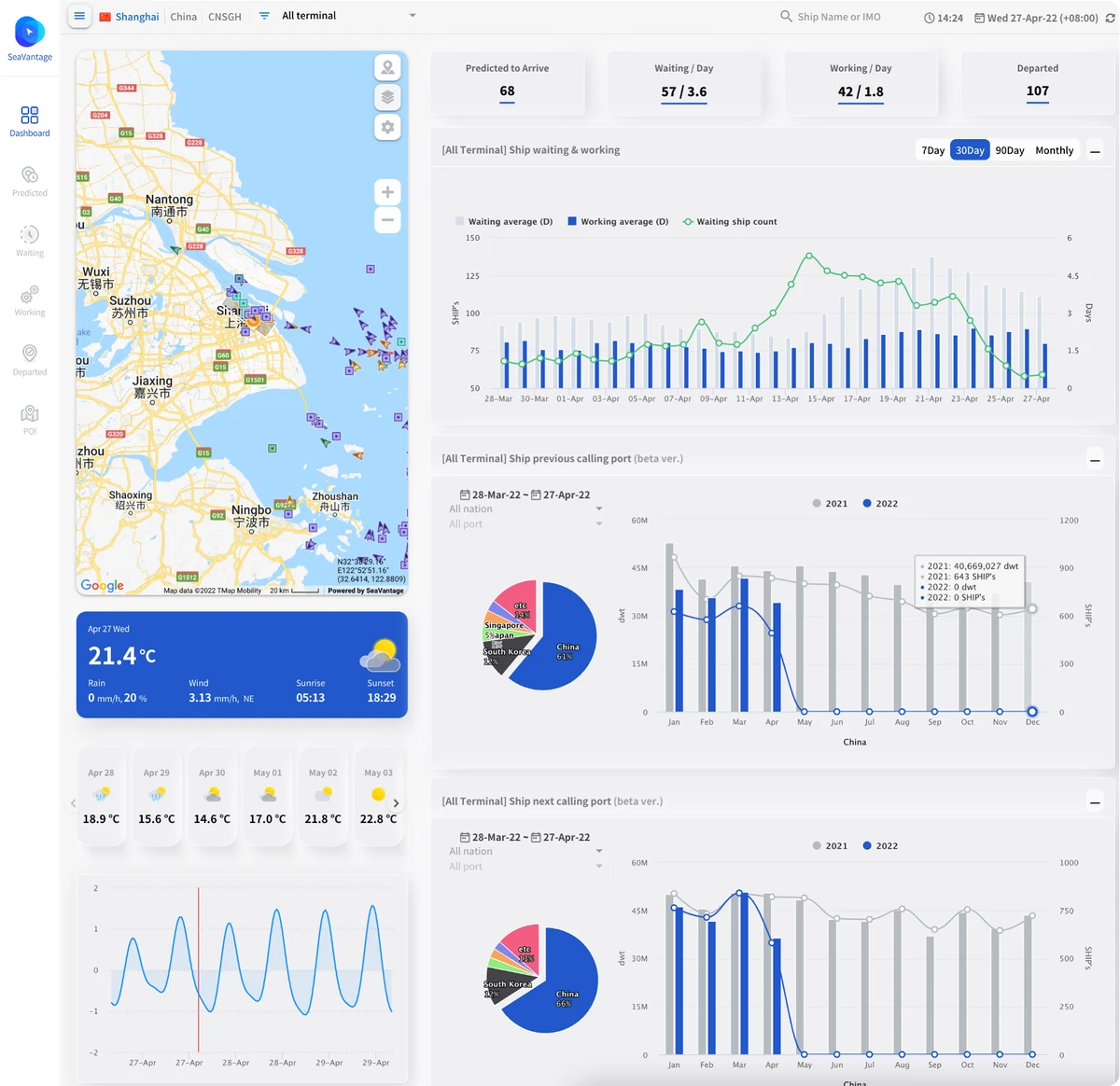 SVMP SeaVantage Maritime Platform 스크린샷 1