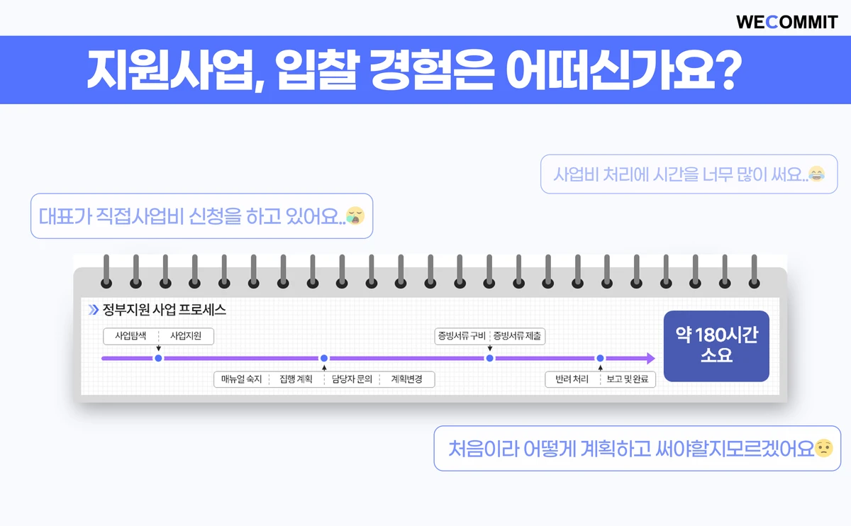 위커밋봇 I 지원사업 맞춤 서류 배송. 추천 카카오 챗봇 스크린샷 2