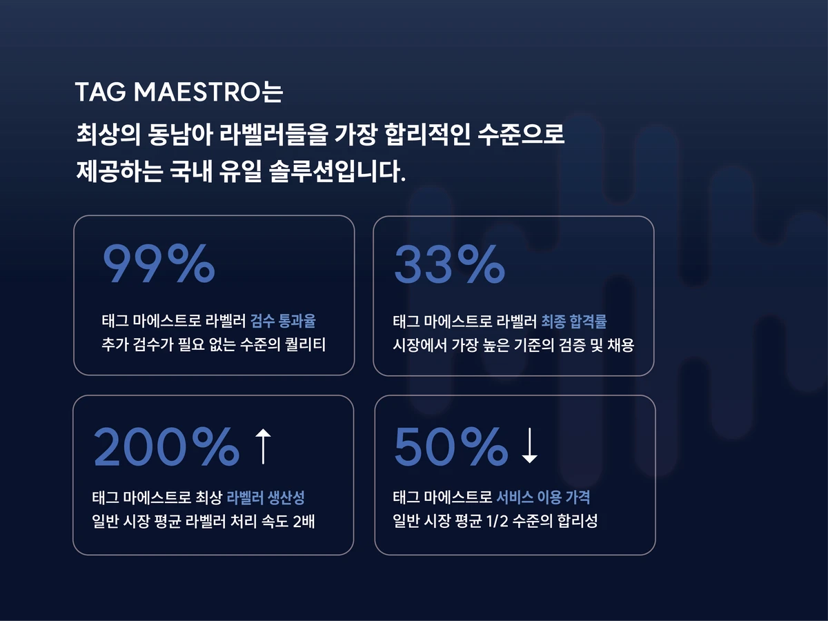 Tag Maestro 스크린샷 1