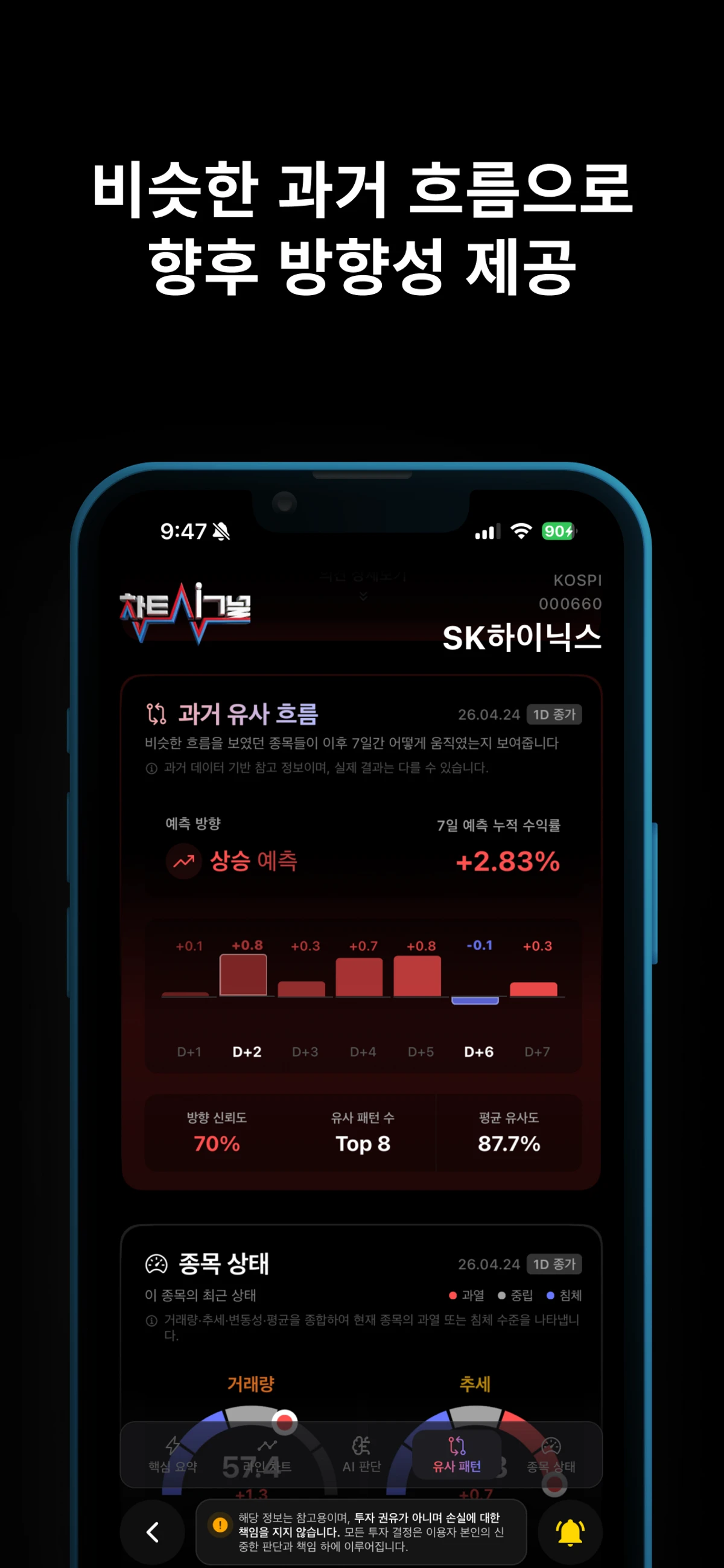 차트시그널 스크린샷 5