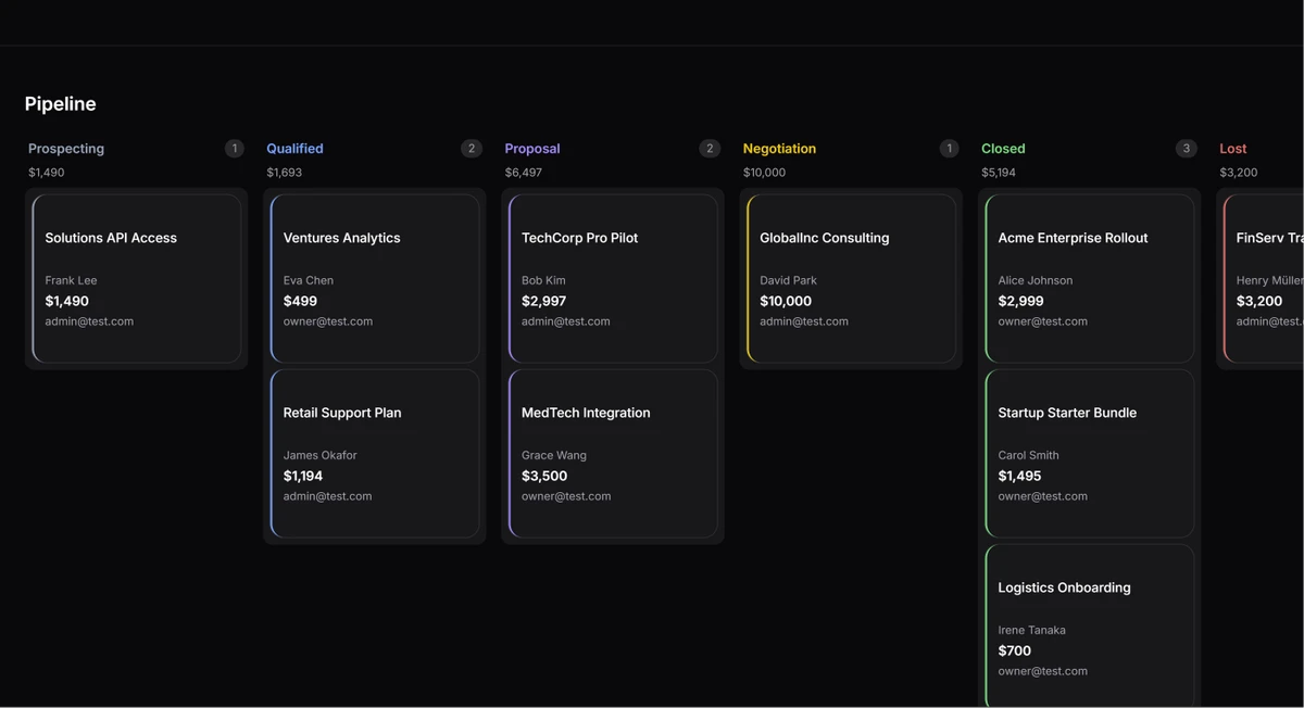 CRM MVP Demo mode 스크린샷 3