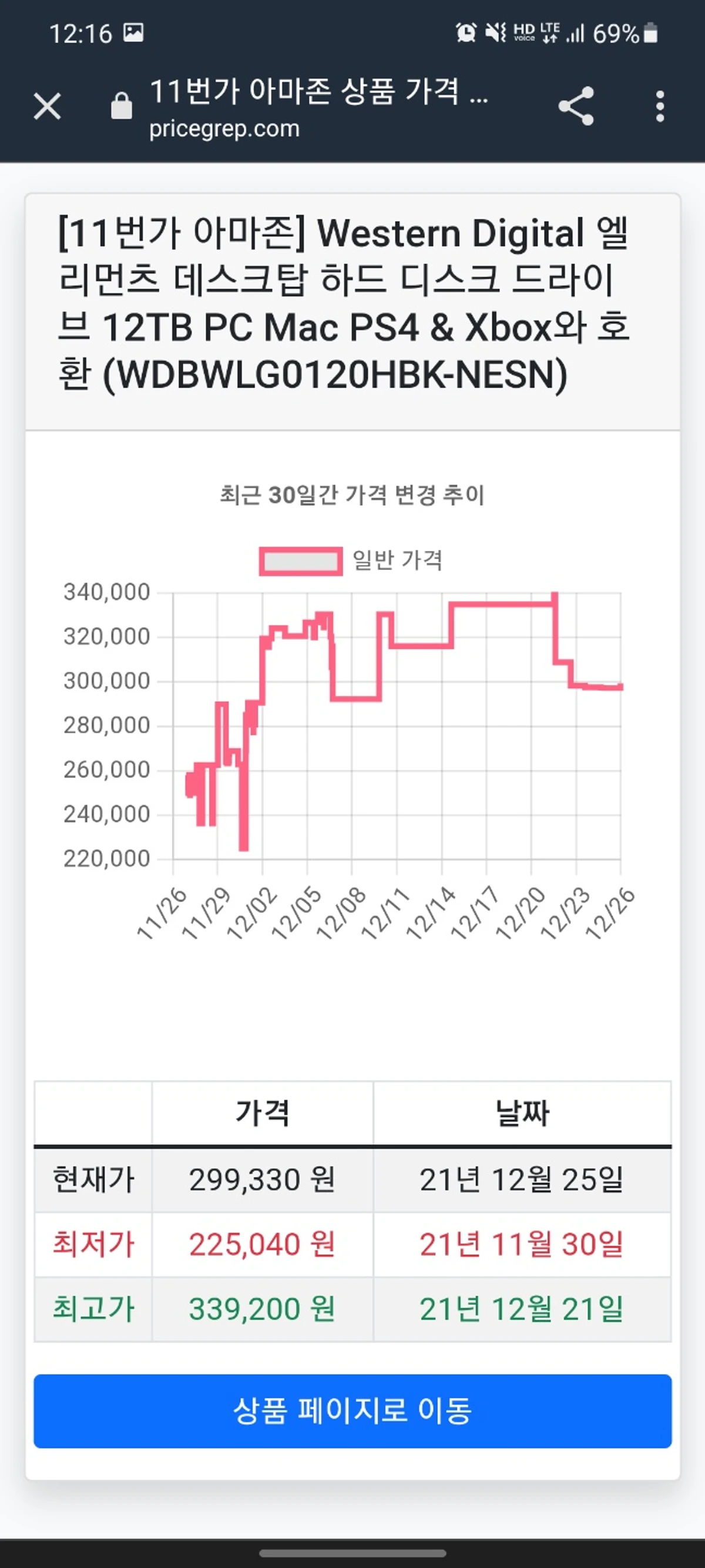쿠팡 11번가아마존 가격 알리미 스크린샷 2