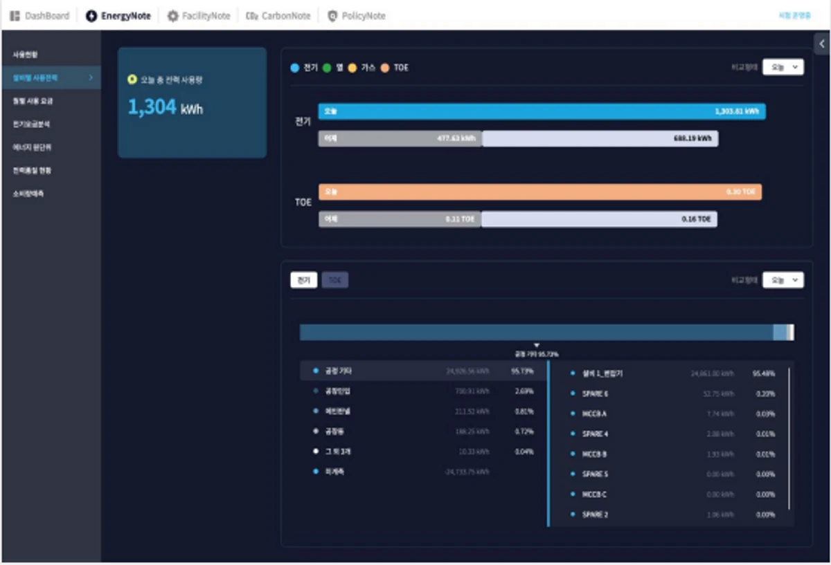 EnergyManagementSystem 스크린샷 1