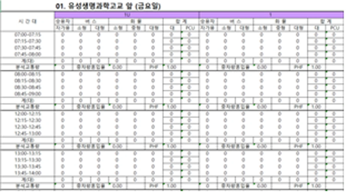 AI 기반 실시간 교통정보 모니터링 플랫폼 스크린샷 4