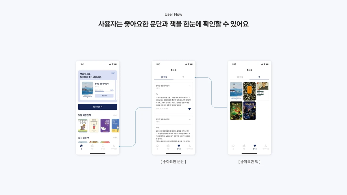 낯선책방 스크린샷 3