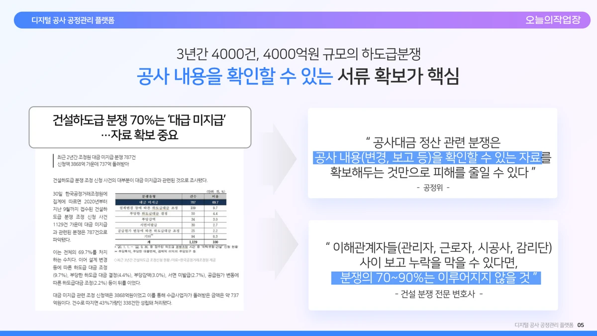 오늘의작업장 스크린샷 2