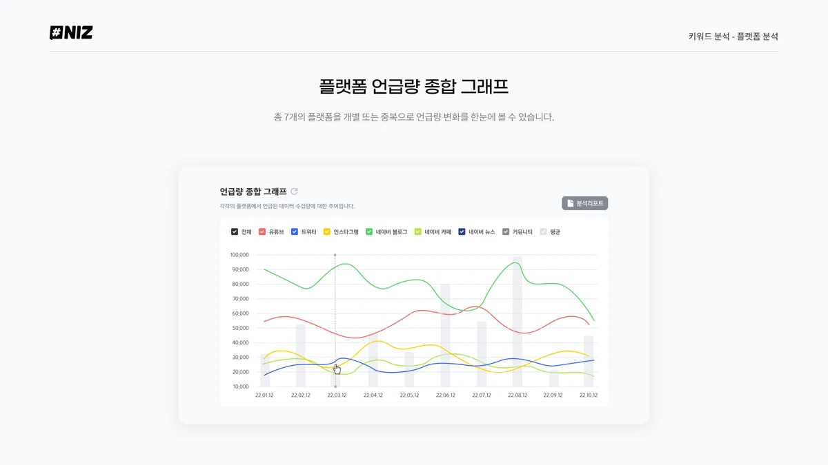 NIZ 스크린샷 3