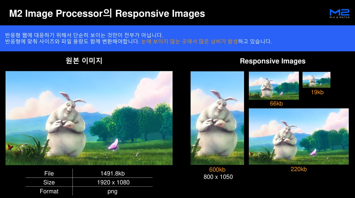 M2IP 스크린샷 4