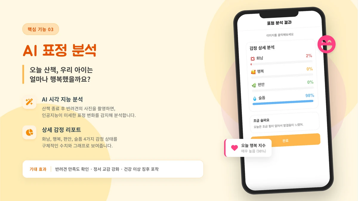 댕동여지도 스크린샷 4