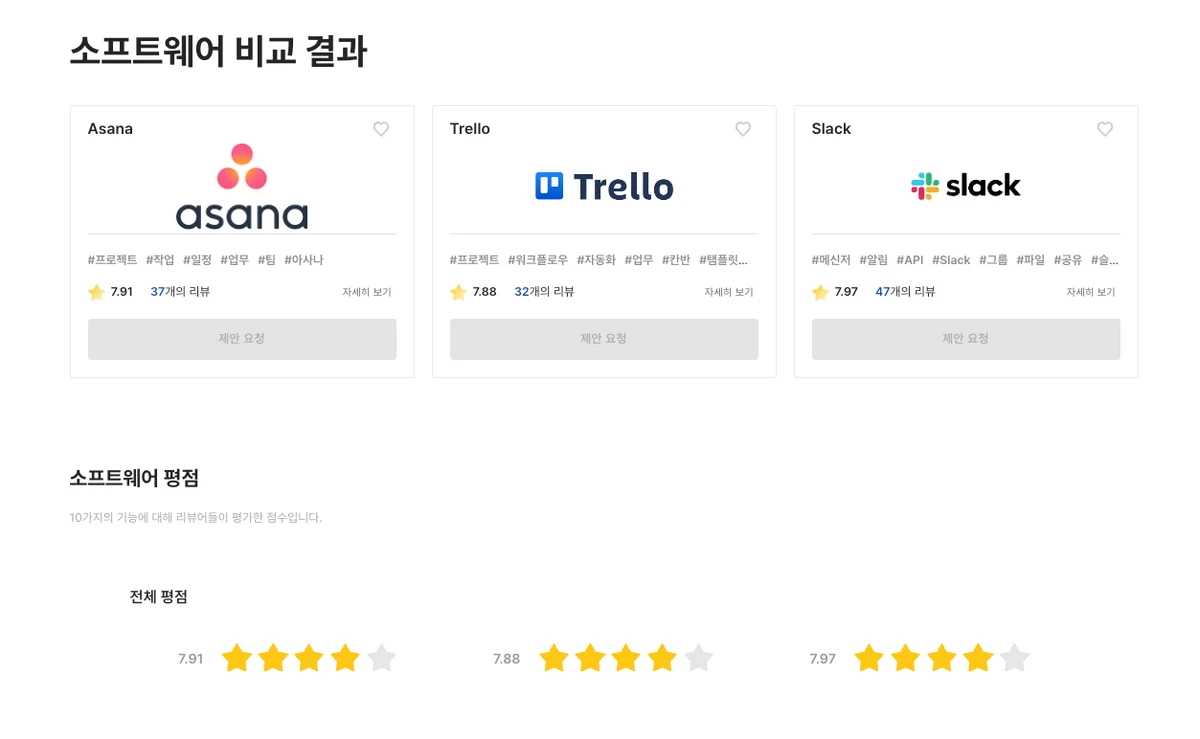 리뷰인사이트 스크린샷 4