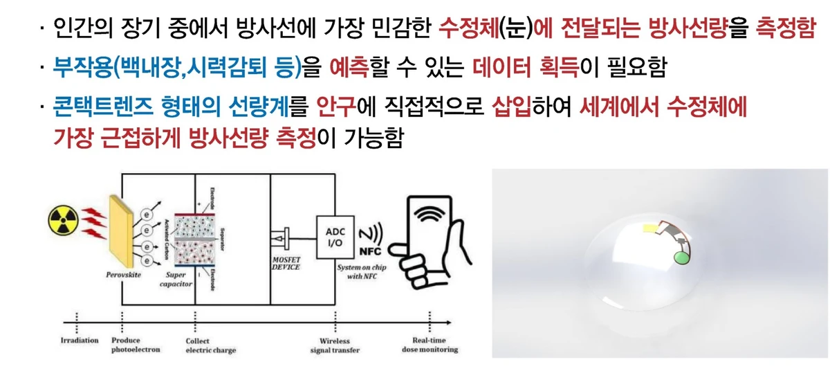 SMART CLOD 스크린샷 1