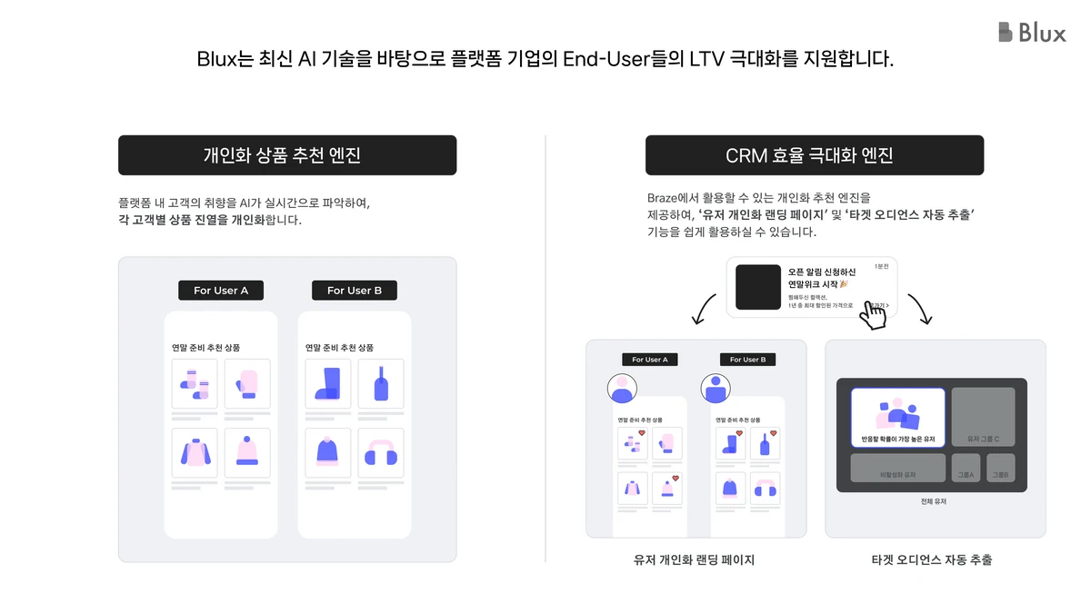 블럭스 Blux 스크린샷 2