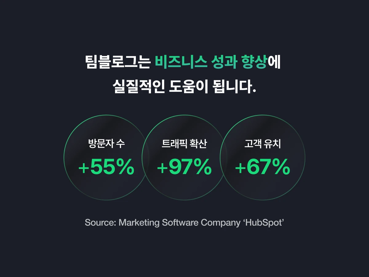 블로그 빌더 palms.blog 스크린샷 4