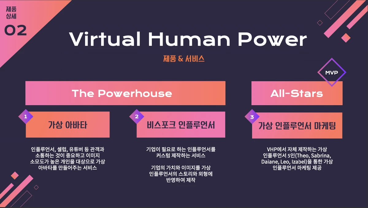 VHP 스크린샷 3