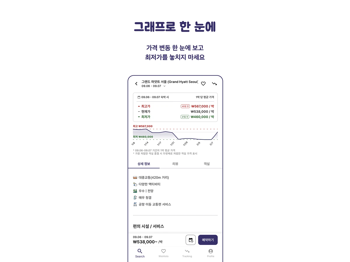 트래블와이저 스크린샷 2