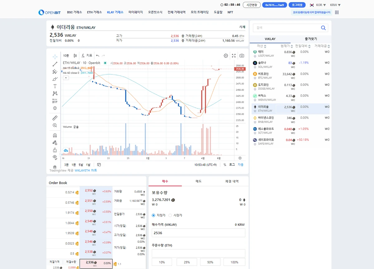 오픈빗 OPENBIT | Disquiet*