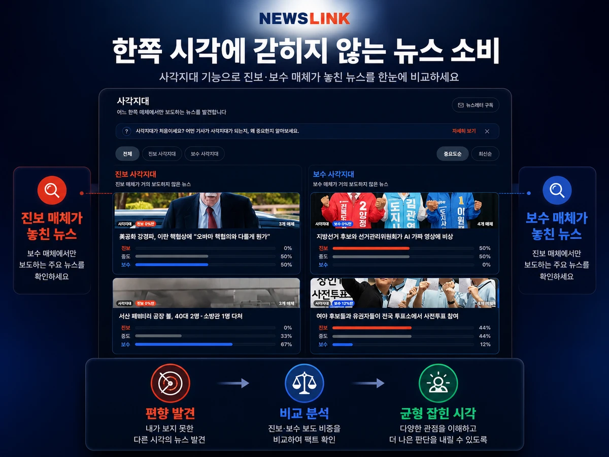 뉴스링크 스크린샷 4