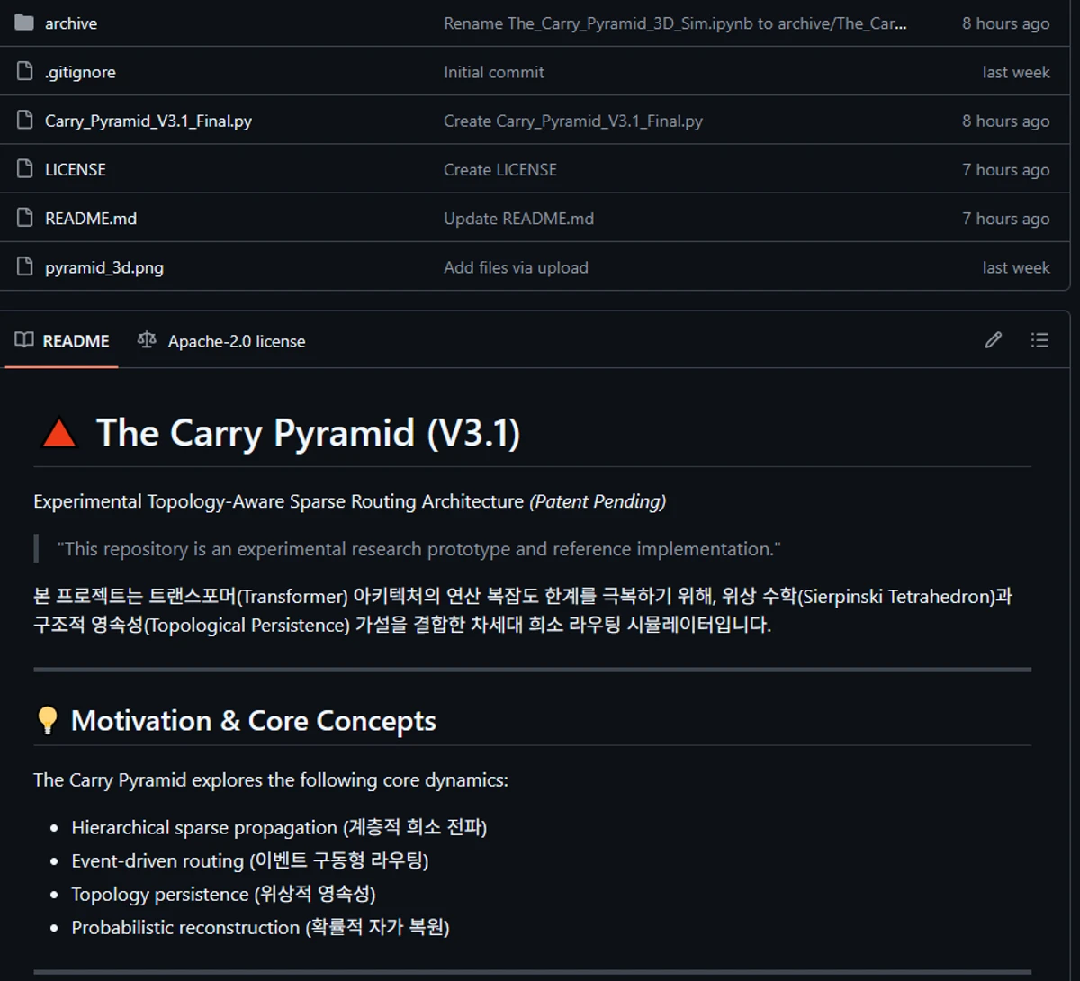 The Carry Pyramid 스크린샷 3