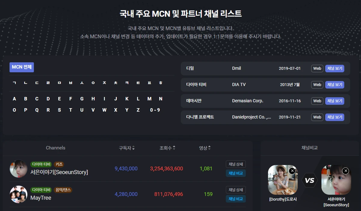 소셜러스 스크린샷 4