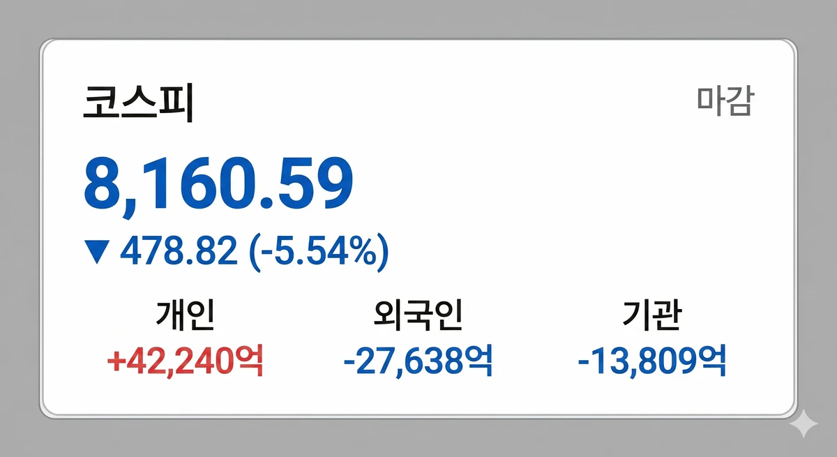 krstock.kr 스크린샷 1