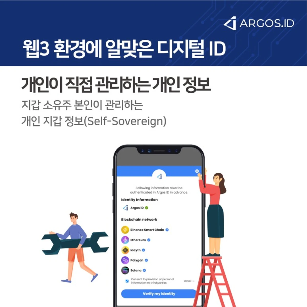 ARGOS ID 스크린샷 4
