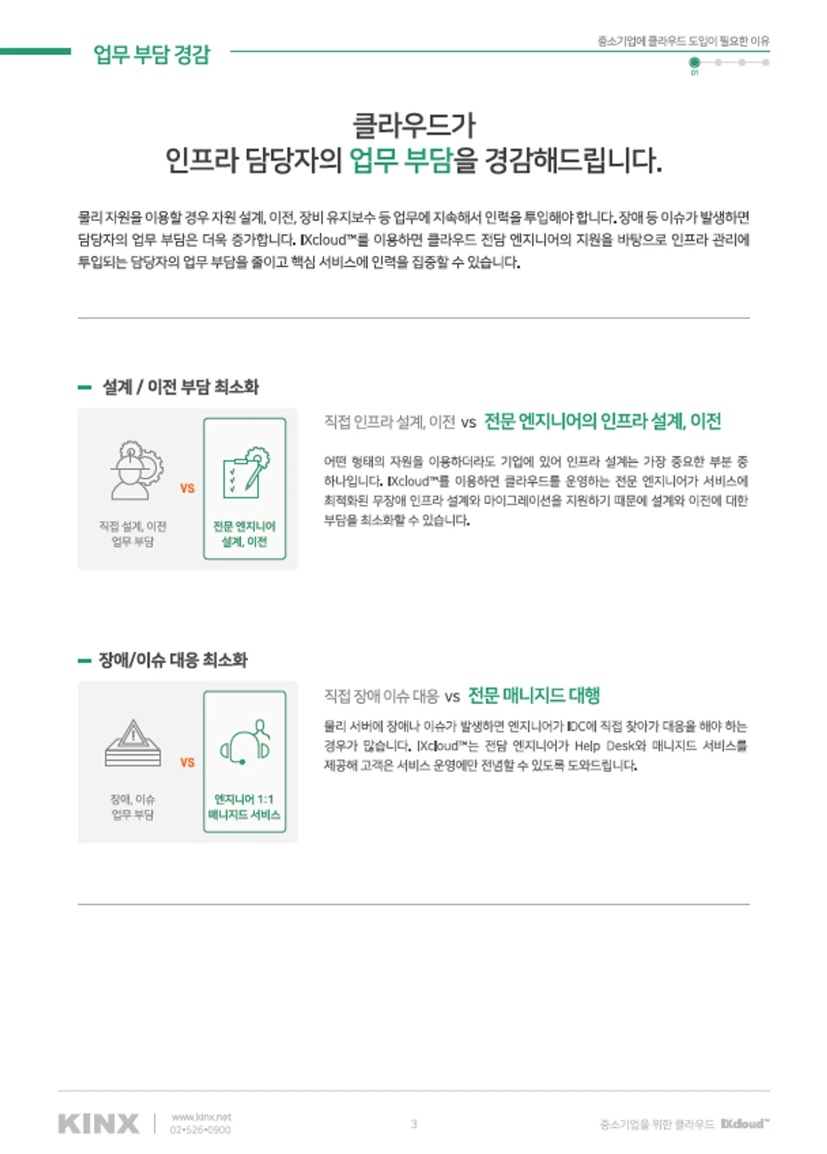 IXcloud 스크린샷 2